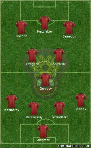 Russia Formation 2014