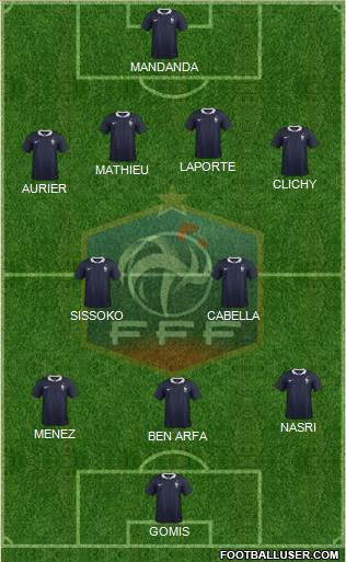 France Formation 2014