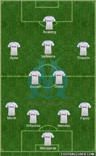 Olympique de Marseille Formation 2014