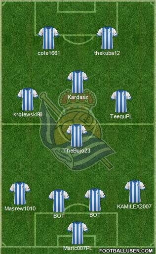 Real Sociedad S.A.D. Formation 2014
