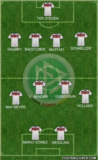 Germany Formation 2014