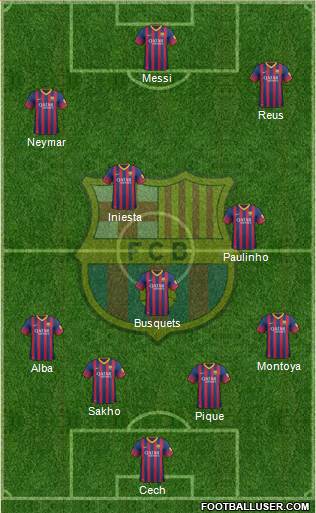 F.C. Barcelona Formation 2014