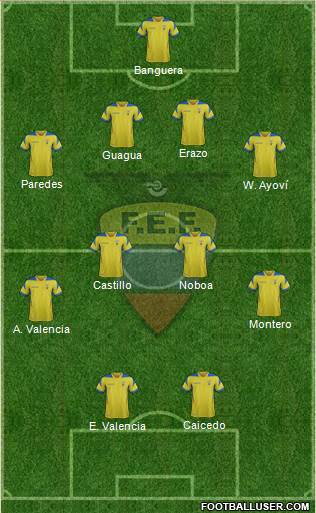 Ecuador Formation 2014