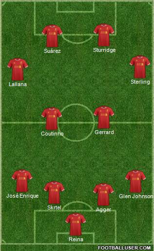 Liverpool Formation 2014