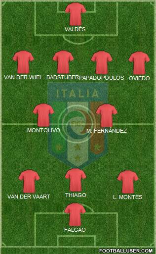 Italy Formation 2014
