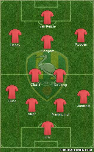 ADO Den Haag Formation 2014