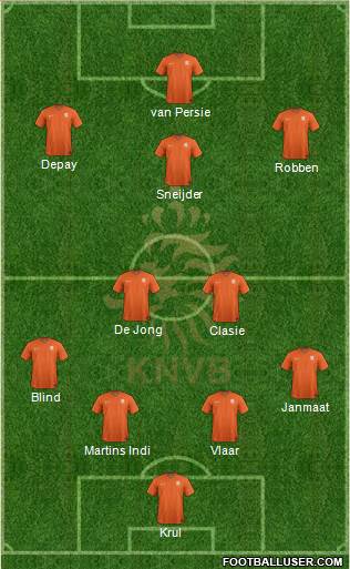 Holland Formation 2014