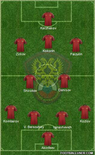Russia Formation 2014