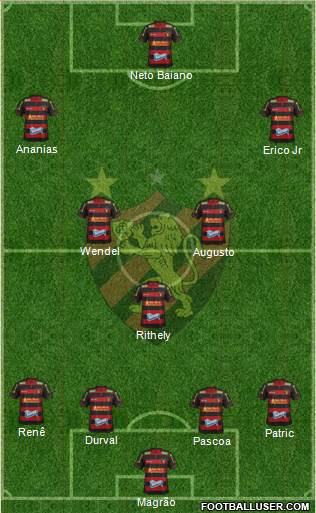 Sport C Recife Formation 2014
