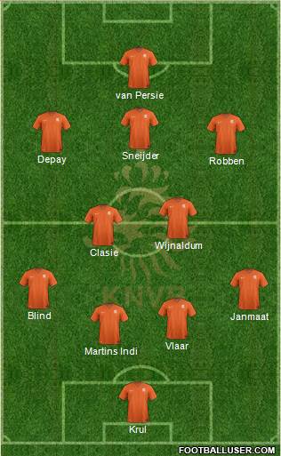 Holland Formation 2014