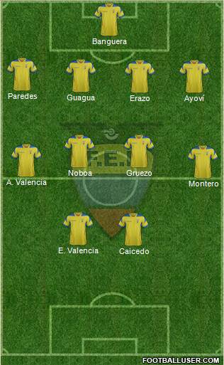 Ecuador Formation 2014