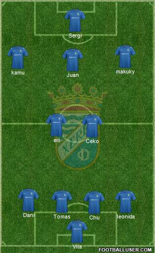 Xerez C.D., S.A.D. Formation 2014