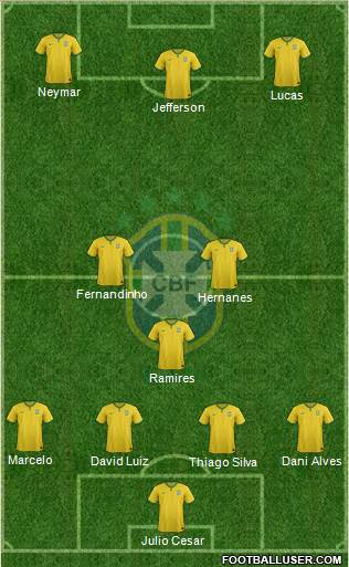 Brazil Formation 2014