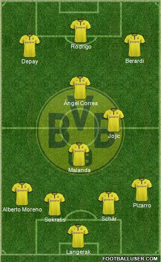 Borussia Dortmund Formation 2014