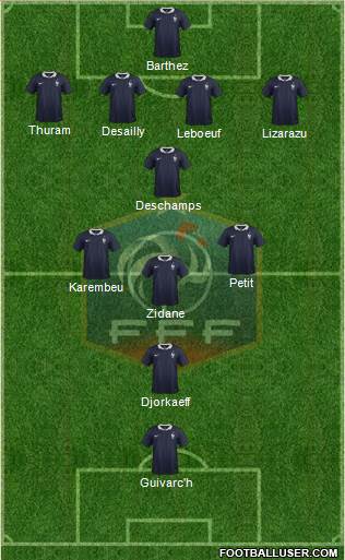 France Formation 2014