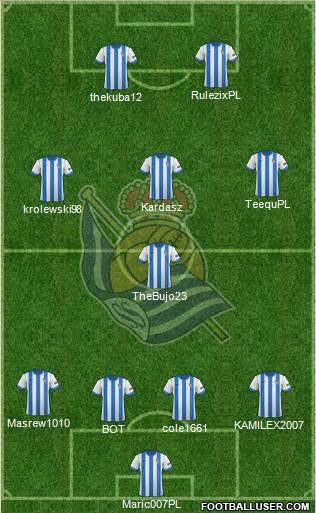 Real Sociedad S.A.D. Formation 2014