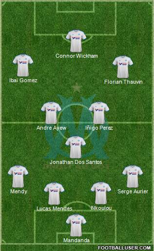 Olympique de Marseille Formation 2014