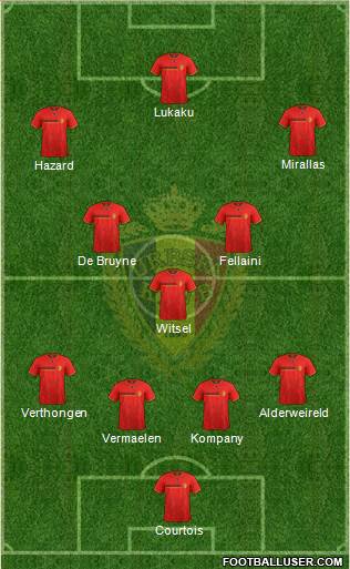 Belgium Formation 2014