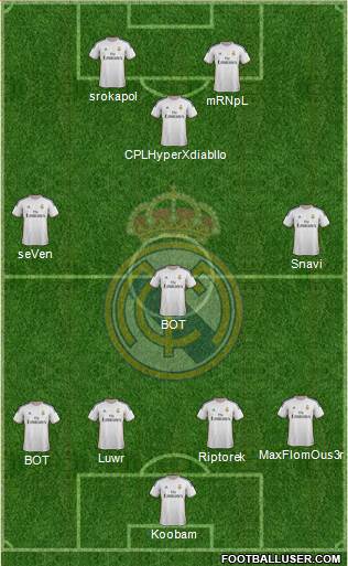 Real Madrid C.F. Formation 2014