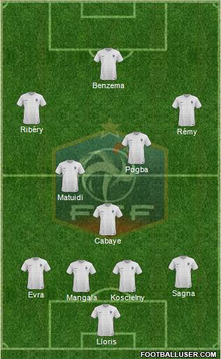 France Formation 2014