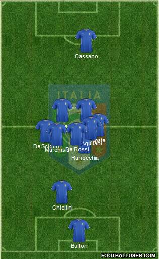 Italy Formation 2014