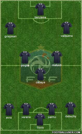 France Formation 2014