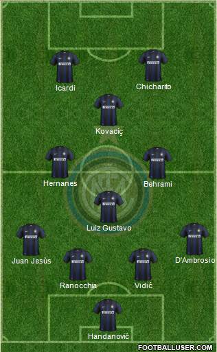 F.C. Internazionale Formation 2014