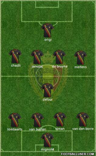 Belgium Formation 2014