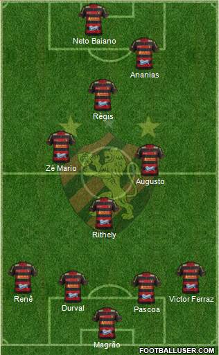 Sport C Recife Formation 2014