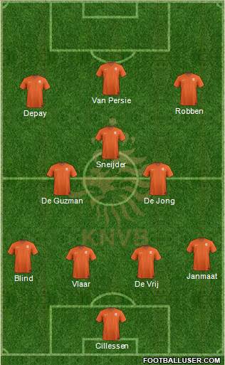 Holland Formation 2014