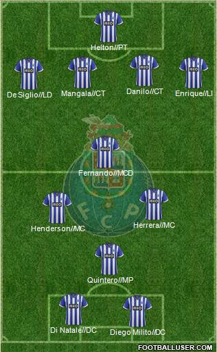Futebol Clube do Porto - SAD Formation 2014