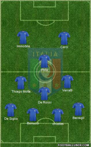 Italy Formation 2014