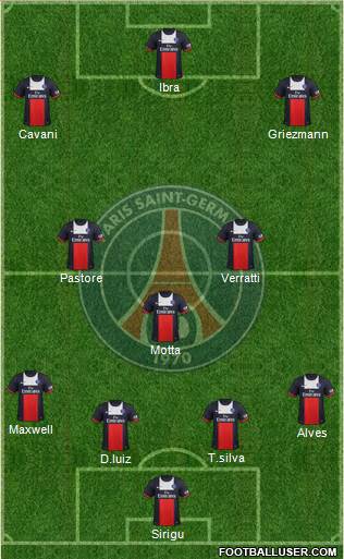 Paris Saint-Germain Formation 2014