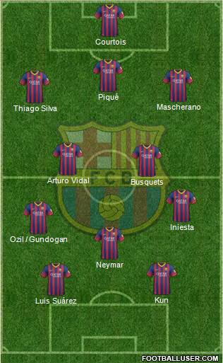 F.C. Barcelona Formation 2014