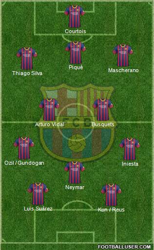F.C. Barcelona Formation 2014