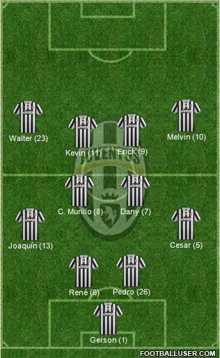 Juventus Formation 2014