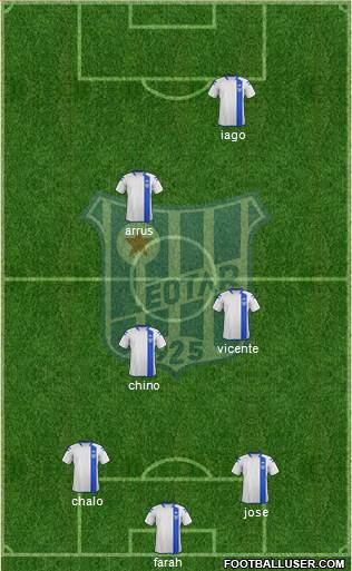 FK Leotar Trebinje Formation 2014