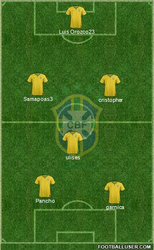 Brazil Formation 2014