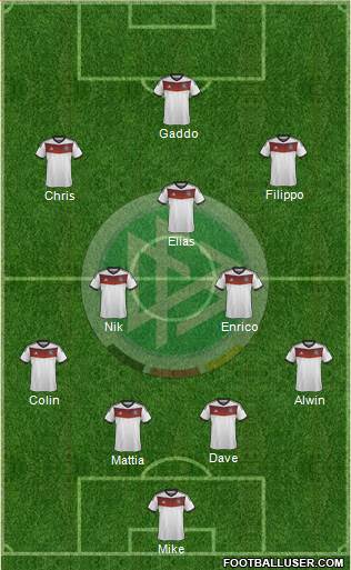 Germany Formation 2014