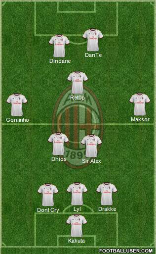 A.C. Milan Formation 2014