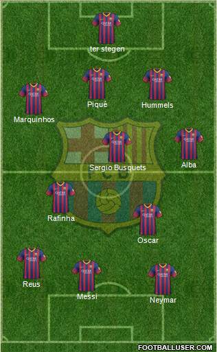 F.C. Barcelona Formation 2014