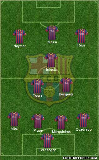 F.C. Barcelona Formation 2014