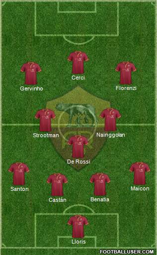 AS Roma Formation 2014