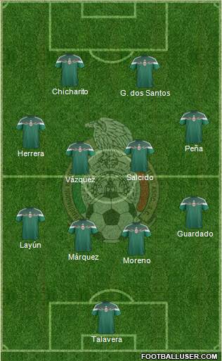 Mexico Formation 2014