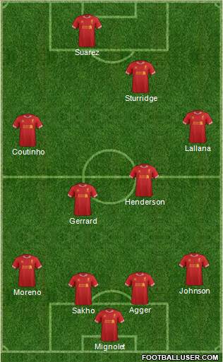 Liverpool Formation 2014