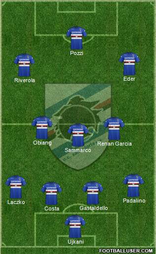 Sampdoria Formation 2014