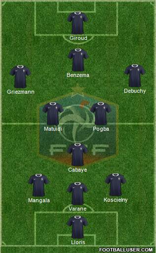 France Formation 2014