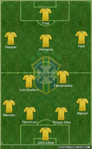 Brazil Formation 2014