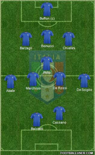 Italy Formation 2014