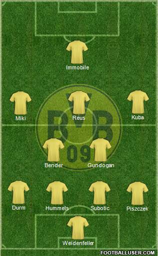 Borussia Dortmund Formation 2014